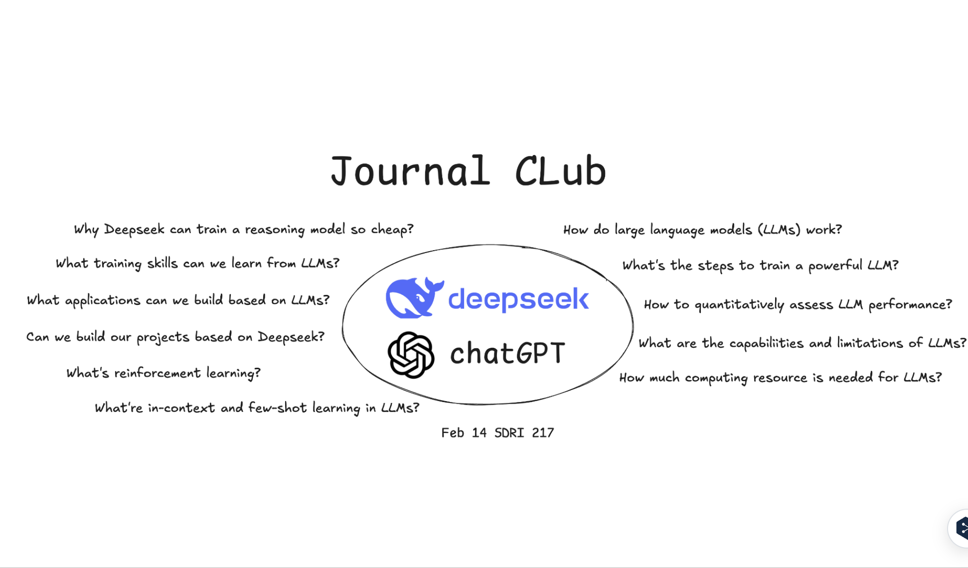 Deepseek vs. ChatGPT